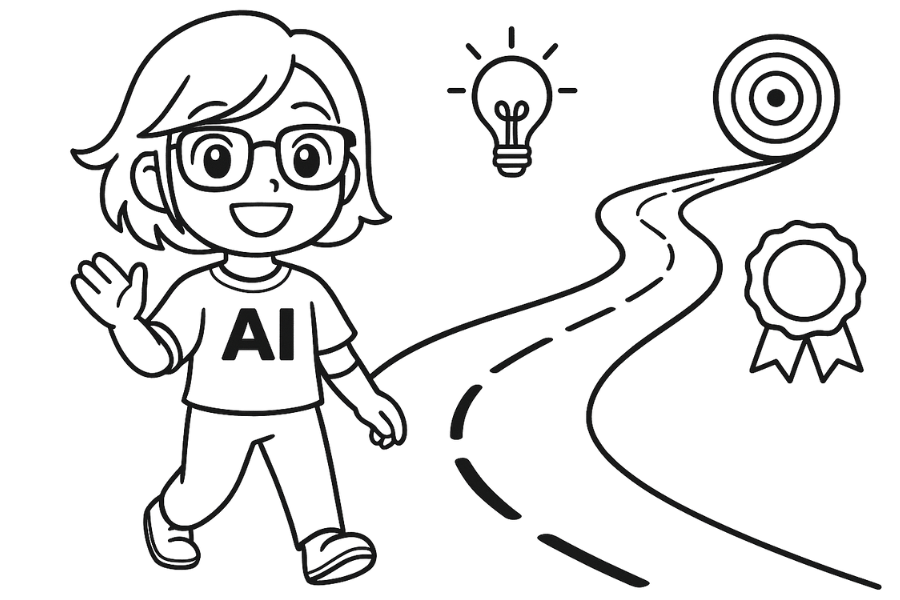 AI Success Roadmap
